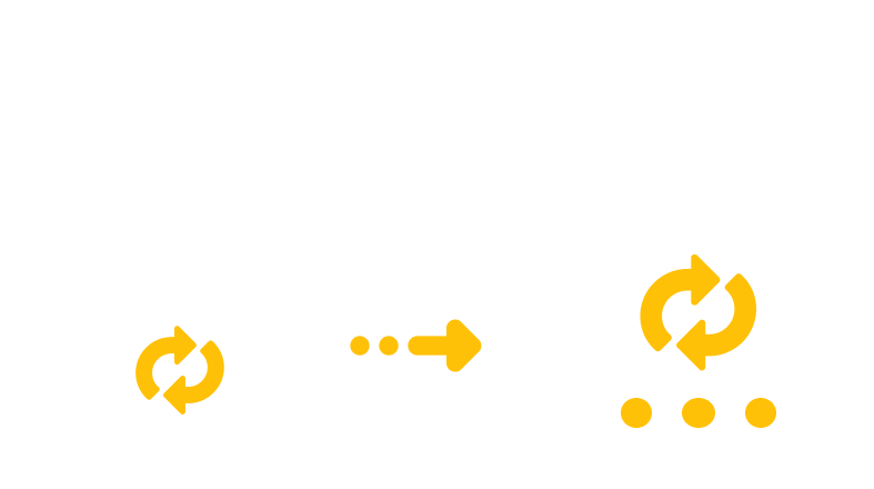 Converting CAVS to TAR.7Z
